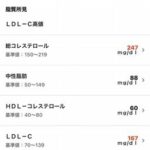 【脂質判定D】LDL-Cコレステロールを下げる実験を開始してみる
