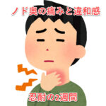 【いびき撲滅】Episode6 「お水がこんなにしみるなんて...(T_T)」のどちんこを切ってからの2週間