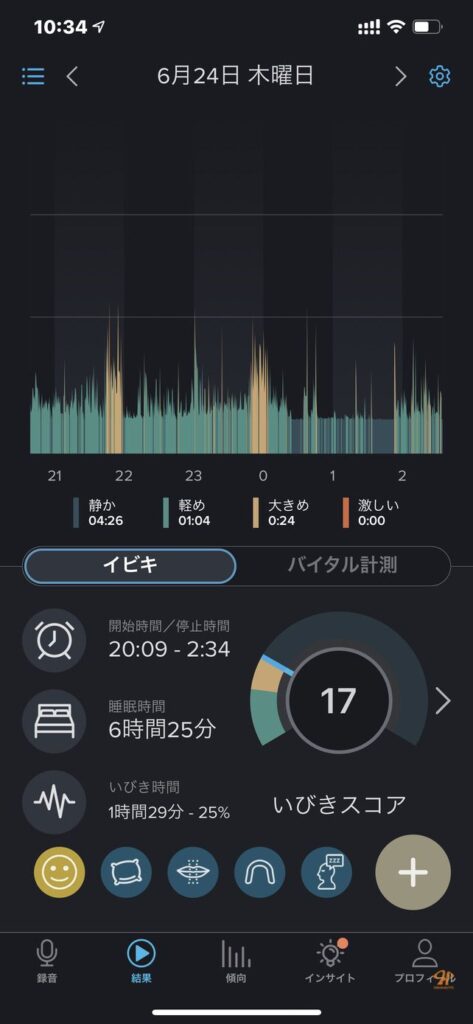 のどちんこ 切る 手術